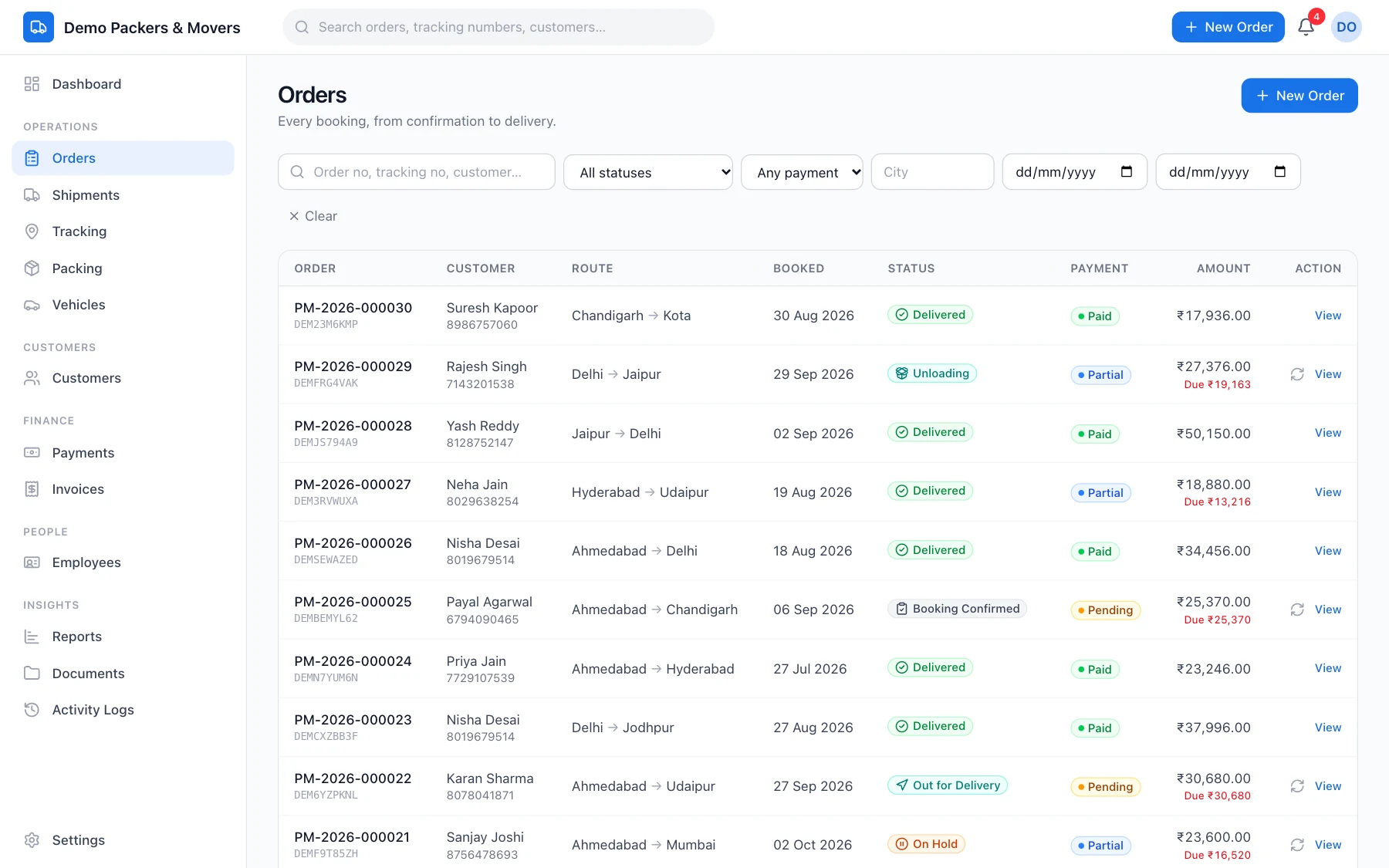 The orders list with order numbers, customers, routes, statuses and payment status