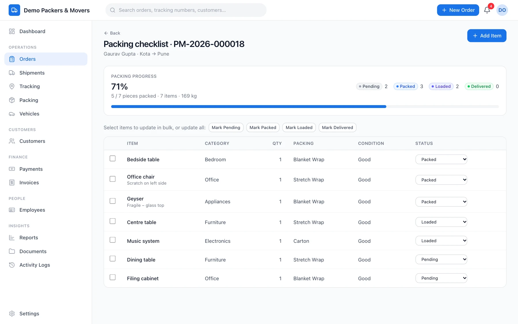 A packing checklist with seven items and a progress bar